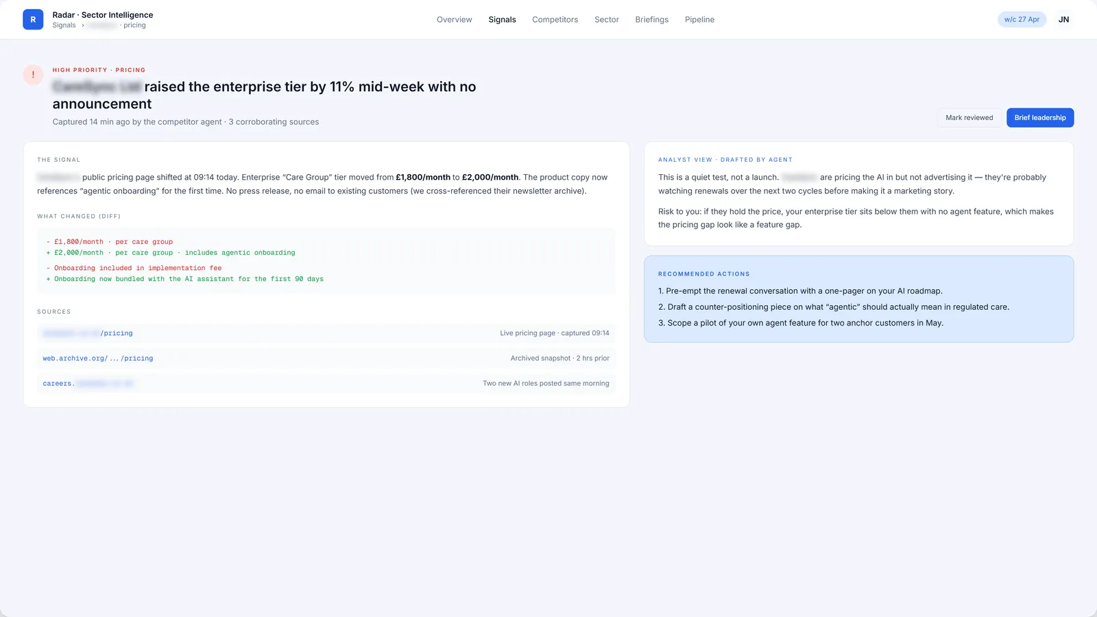 Signal detail · with sources and analyst view