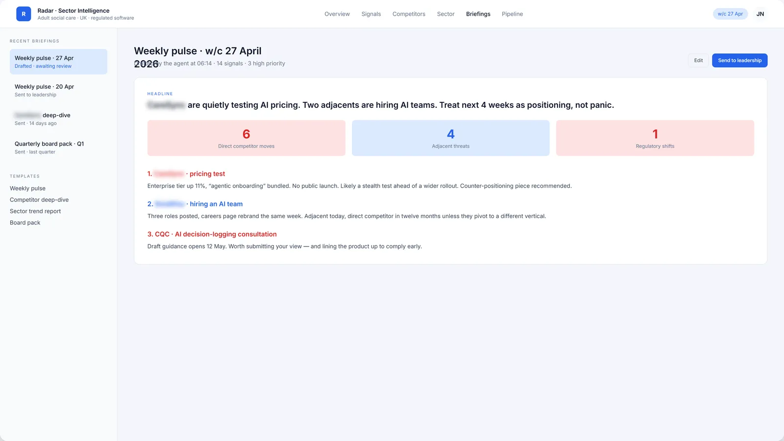 Weekly briefing drafted by the agent
