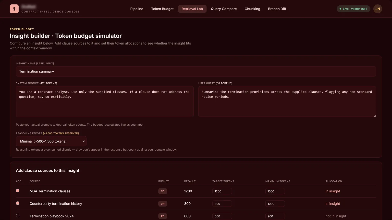 Token Budget simulator · live env config + per-source tuning