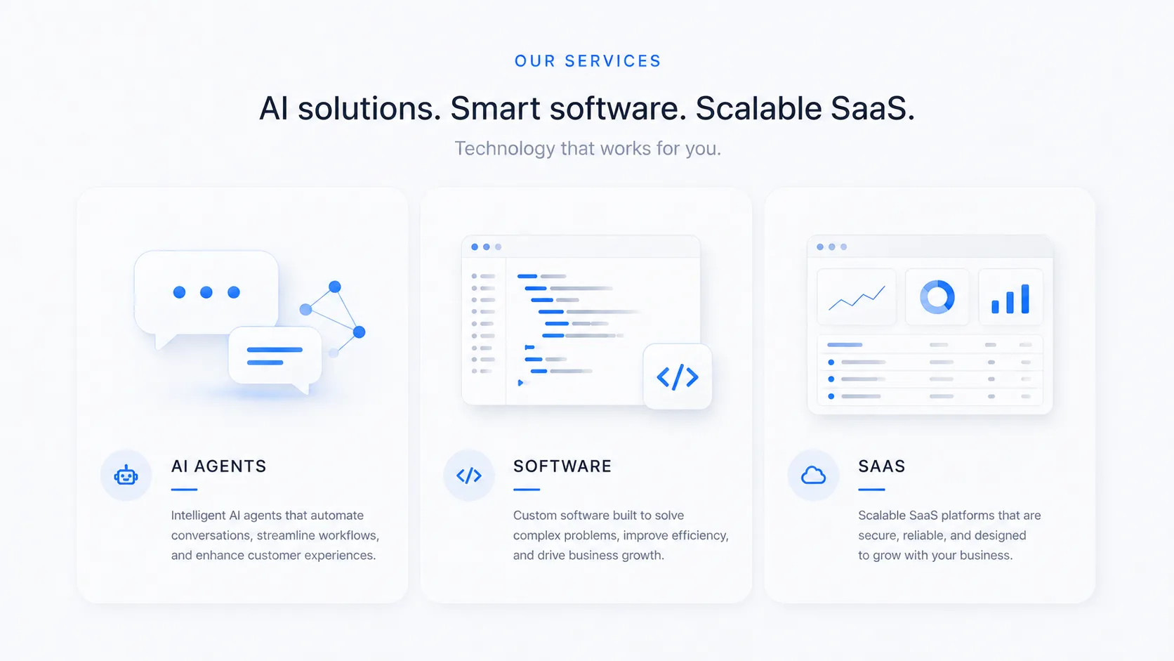 Operational AI Systems services
